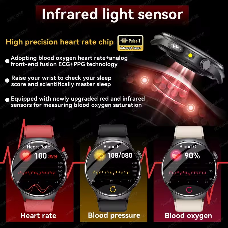 New Accurate ECG Smart Watch B - Industrial Laser Temperature Sensor 评论和价格