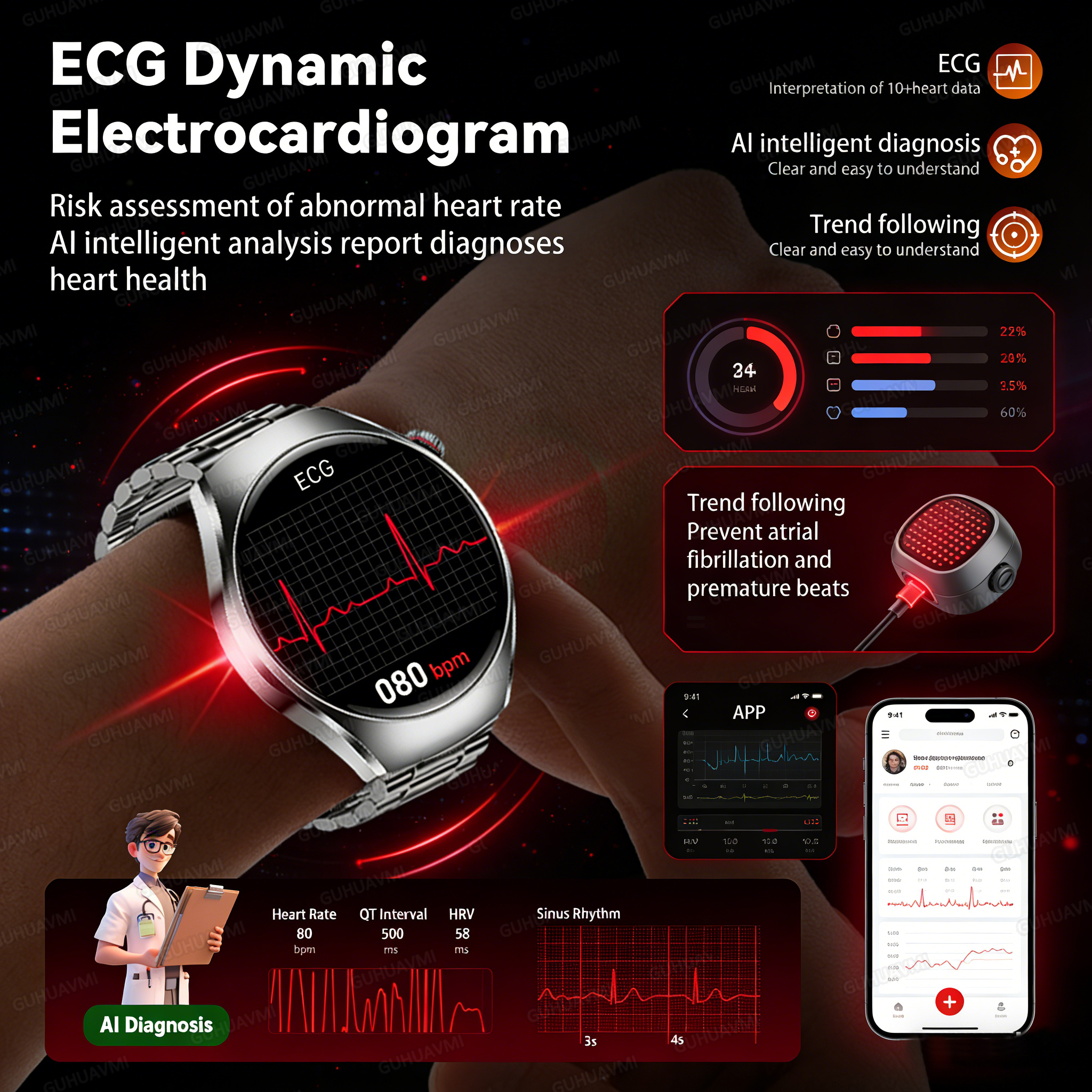 2026 New Accurate Body Health  - Industrial Laser Temperature Sensor 评论和价格