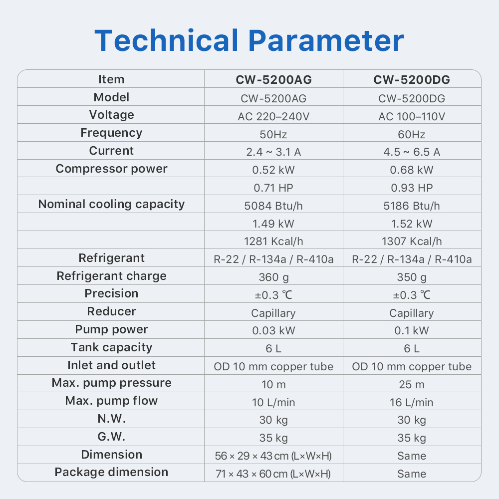 Cloudray Industry Air Water Ch - Industrial Laser Table 评论和价格