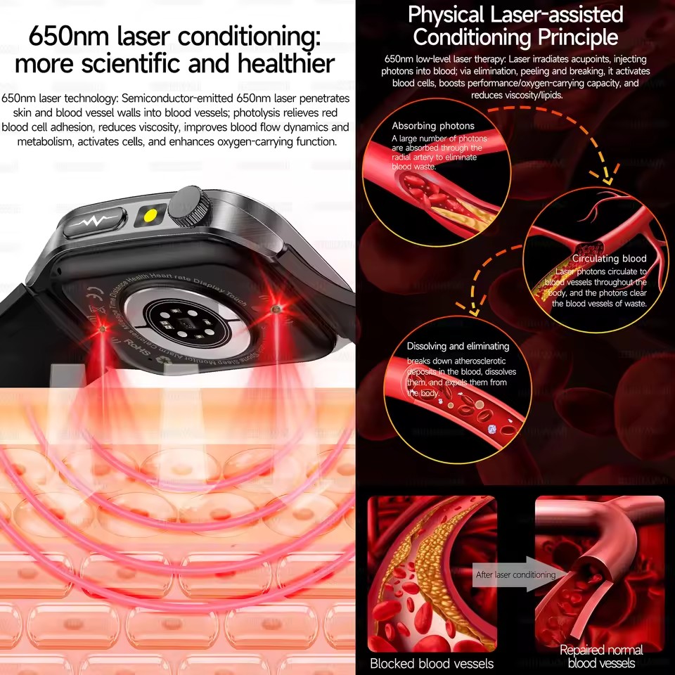2026 New Health Smart Watch La - Industrial Laser Temperature Sensor 评论和价格