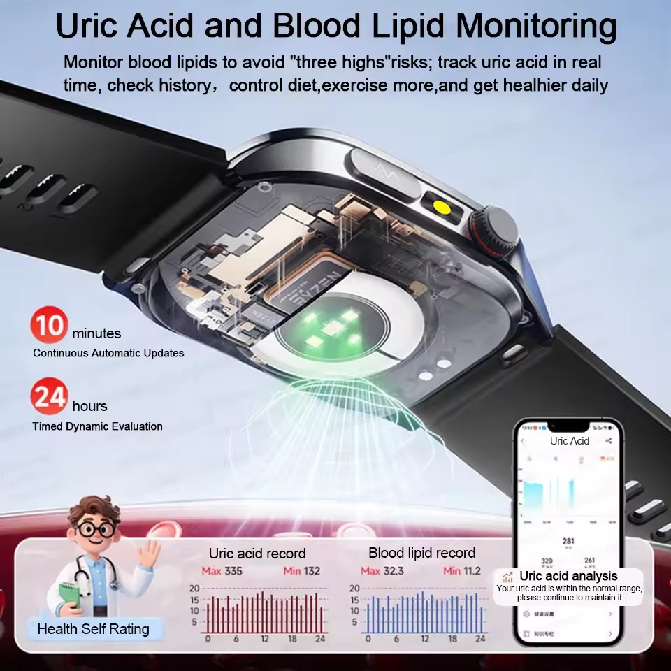 2026 New Health Smart Watch La - Industrial Laser Temperature Sensor 评论和价格