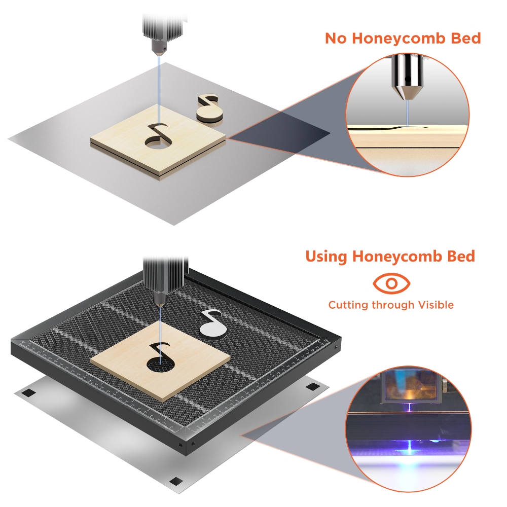 ACMER Working Table Universal  - Industrial Laser Cutting Machine 评论和价格