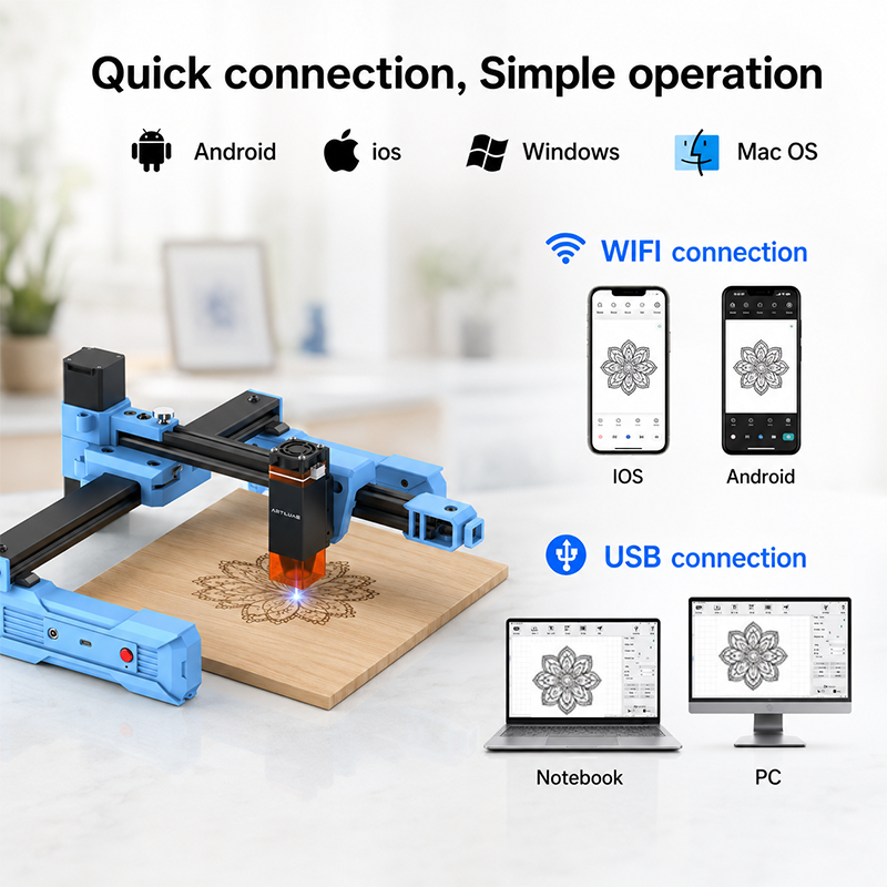 Artilume D2 2.5/6W Foldable La - Industrial Laser Cutting Machine 评论和价格