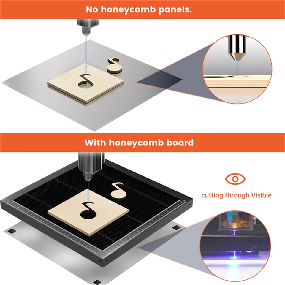 ACMER CO2 Or Diode Honeycomb W - Honeycomb Laser Bed 评论和价格