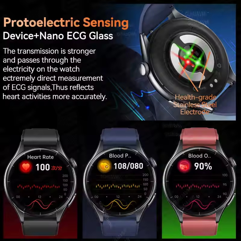 2025 New NFC  Health MonitorUr - Industrial Laser Temperature Sensor 评论和价格