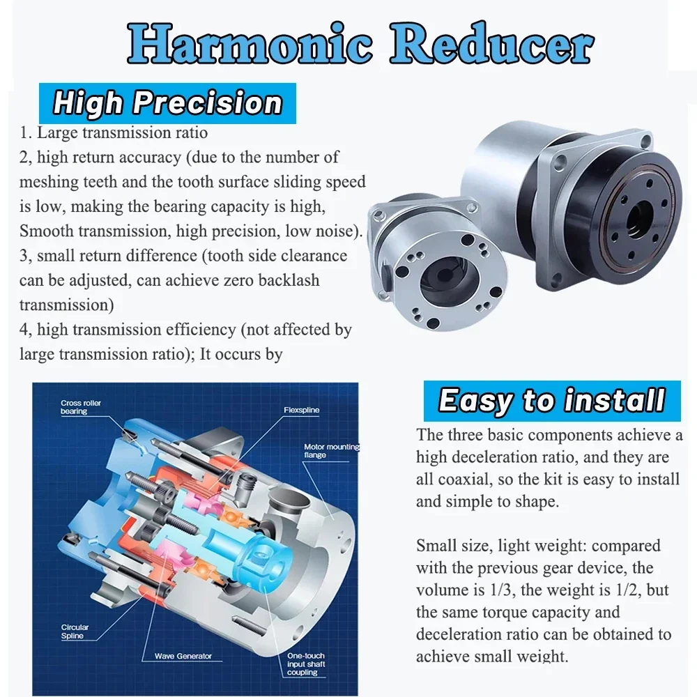 High Precision Harmonic Drive  - Industrial Laser Manufacturers 评论和价格