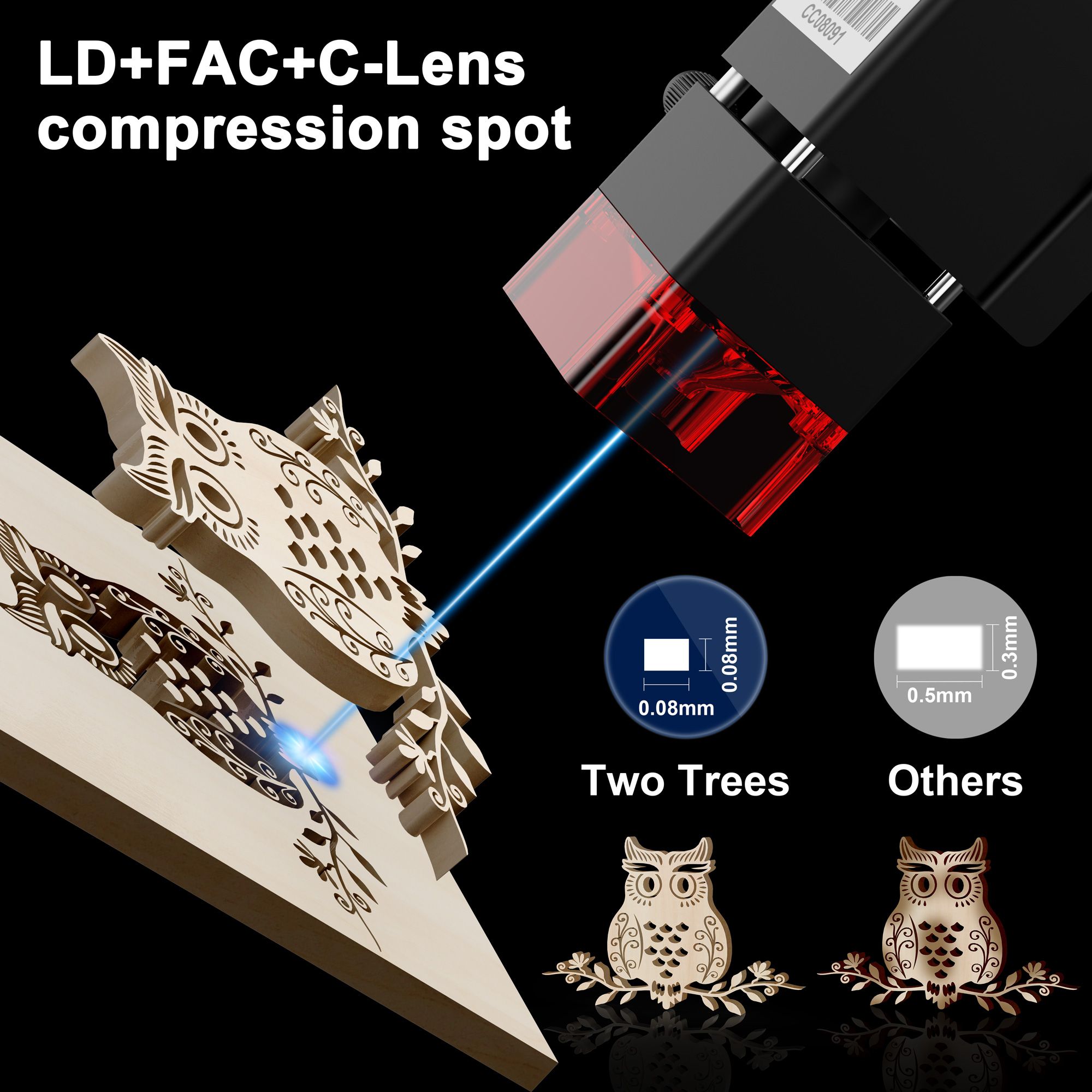 TWOTREES TTS-10 Pro Laser Engr - Industrial Laser Printing Machine 评论和价格