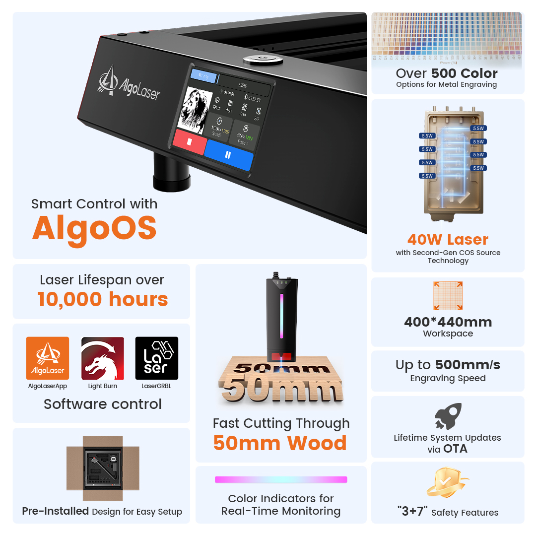 Algolaser Home Business Indust - Industrial Laser Engraver For Wood 评论和价格