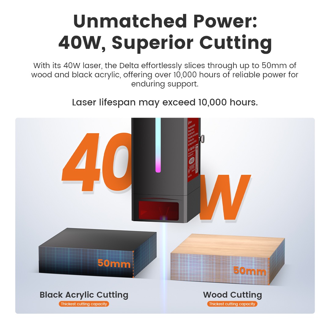 Algolaser Home Business Indust - Industrial Laser Engraver For Wood 评论和价格