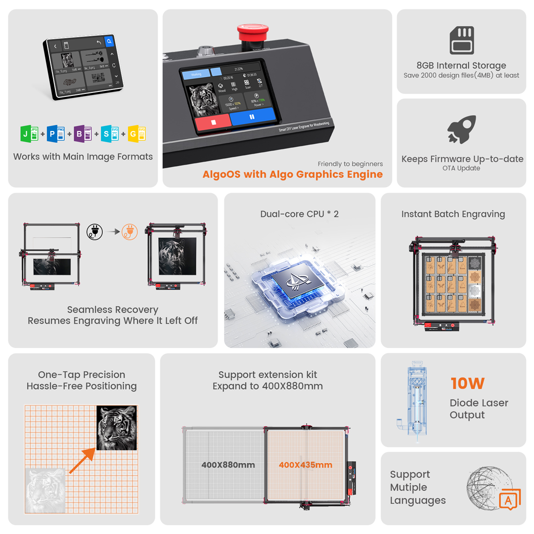 AlgoLaser DIY KIT MK2 10W Lase - Industrial Laser Cutting Machine 评论和价格