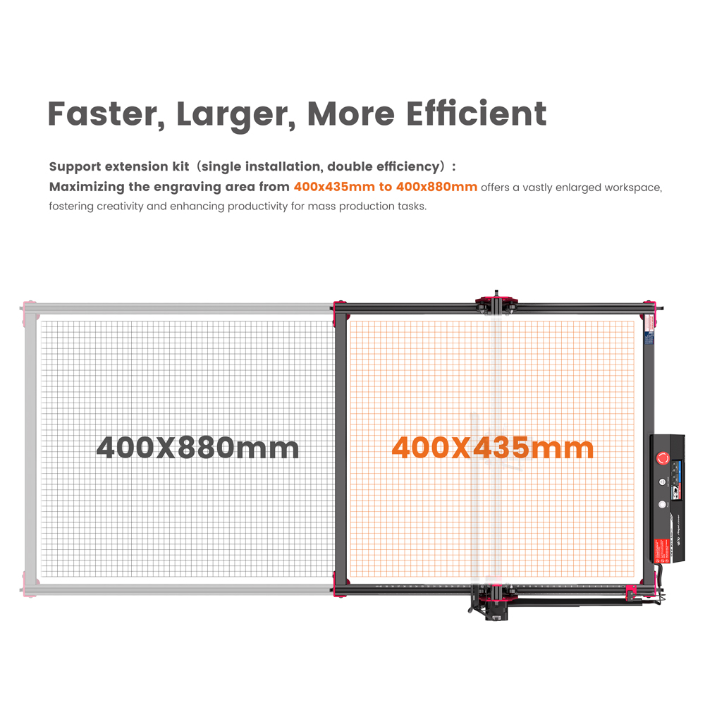 AlgoLaser DIY KIT MK2 10W Lase - Industrial Laser Cutting Machine 评论和价格