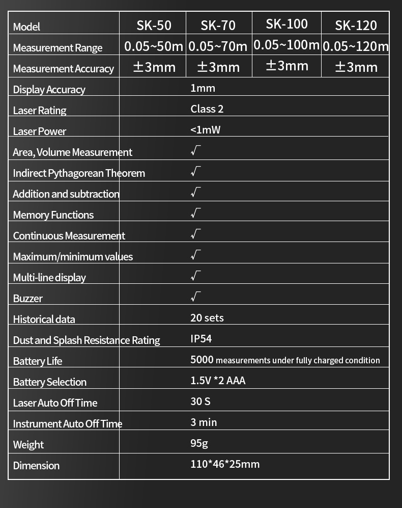 SNAKOL 3-in-1 High Precision L - Industrial Laser Training 评论和价格