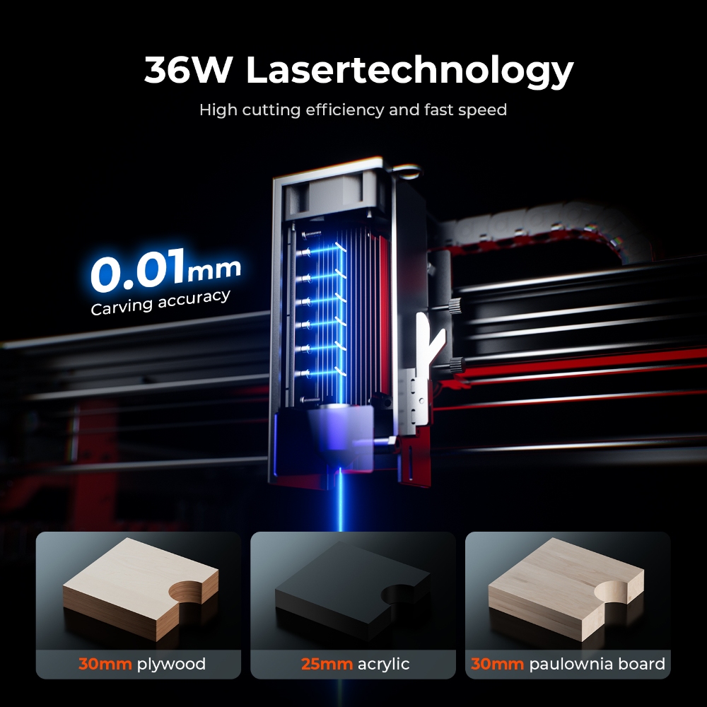 ACMER S2 PRO 36W/48W Laser Eng - Industrial Laser Cutting Machine 评论和价格