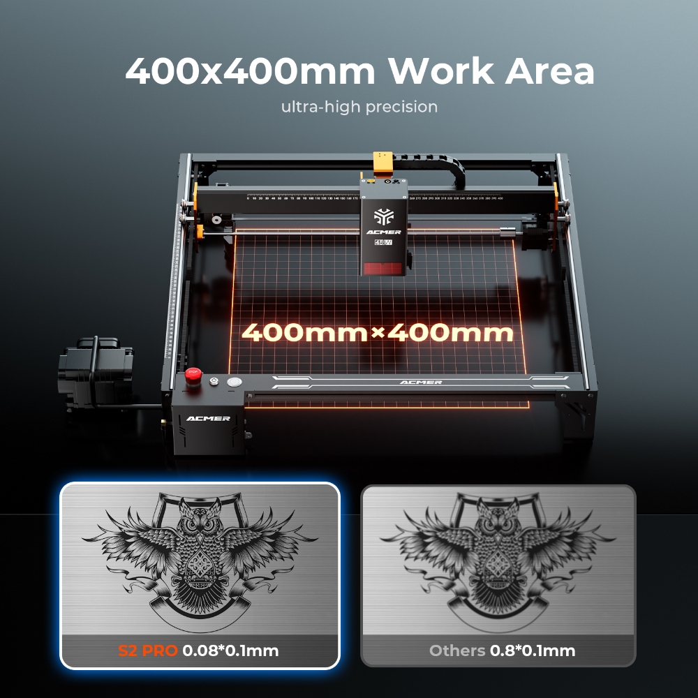 ACMER S2 PRO 36W/48W Laser Eng - Industrial Laser Cutting Machine 评论和价格