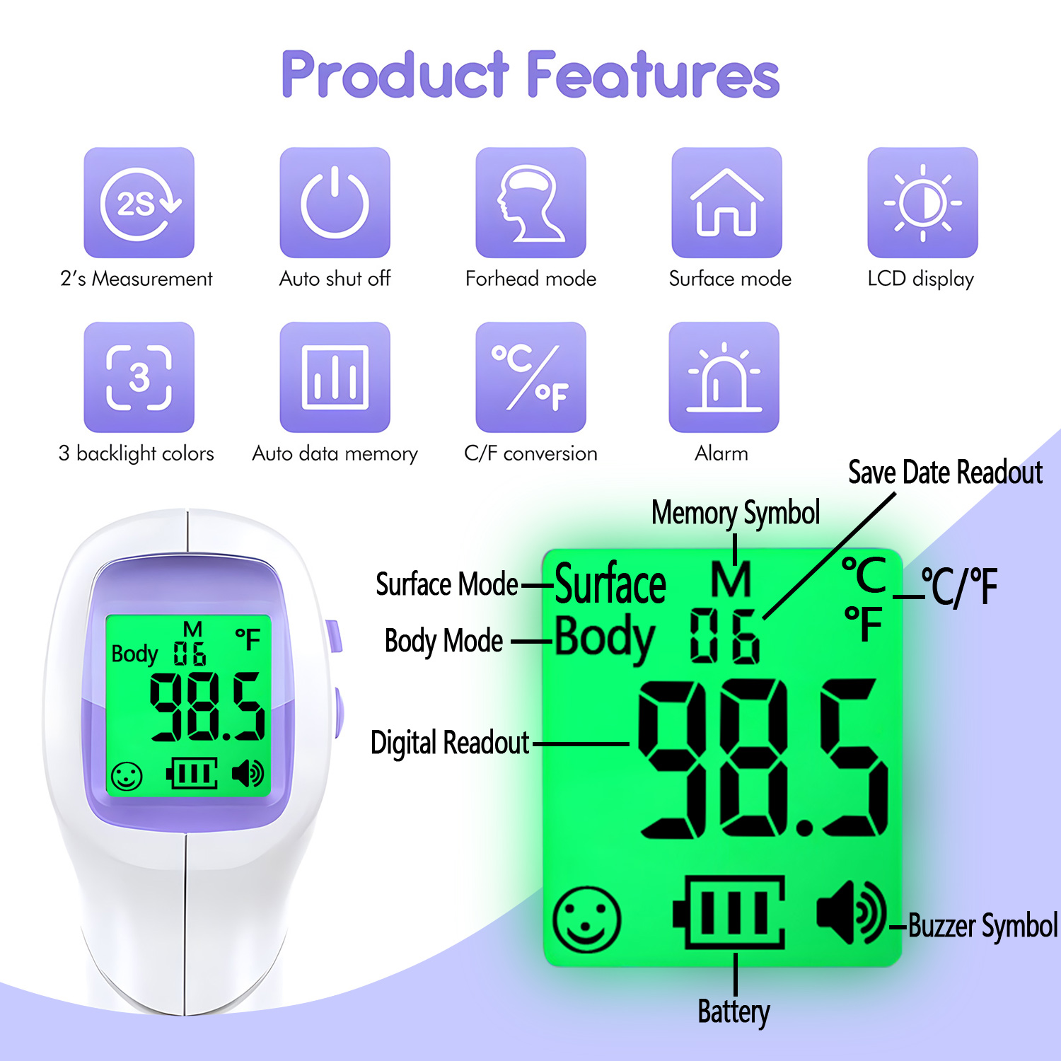 Digital Non-contact Medical Fe - Industrial Laser Temperature Sensor 评论和价格