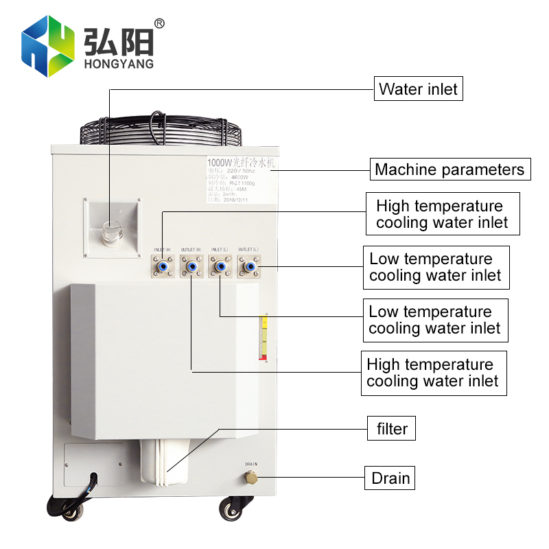 Laser Engraving Chiller Water  - Industrial Laser Welding Machine Youtube 评论和价格