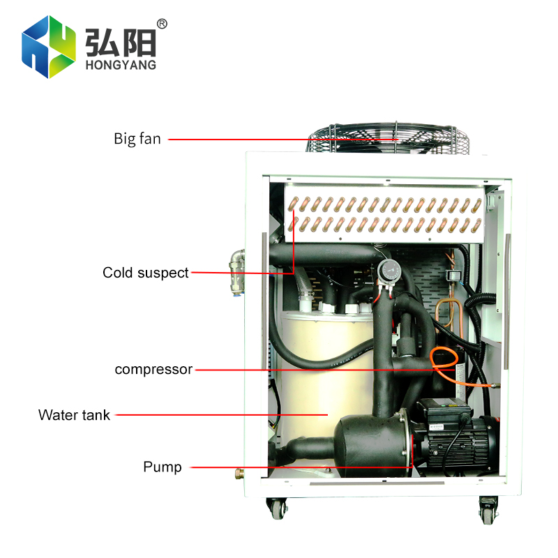 Laser Engraving Chiller Water  - Industrial Laser Welding Machine Youtube 评论和价格