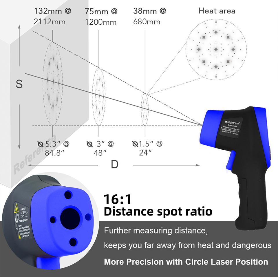 Infrared thermometer,digital l - Industrial Laser Measuring Device 评论和价格